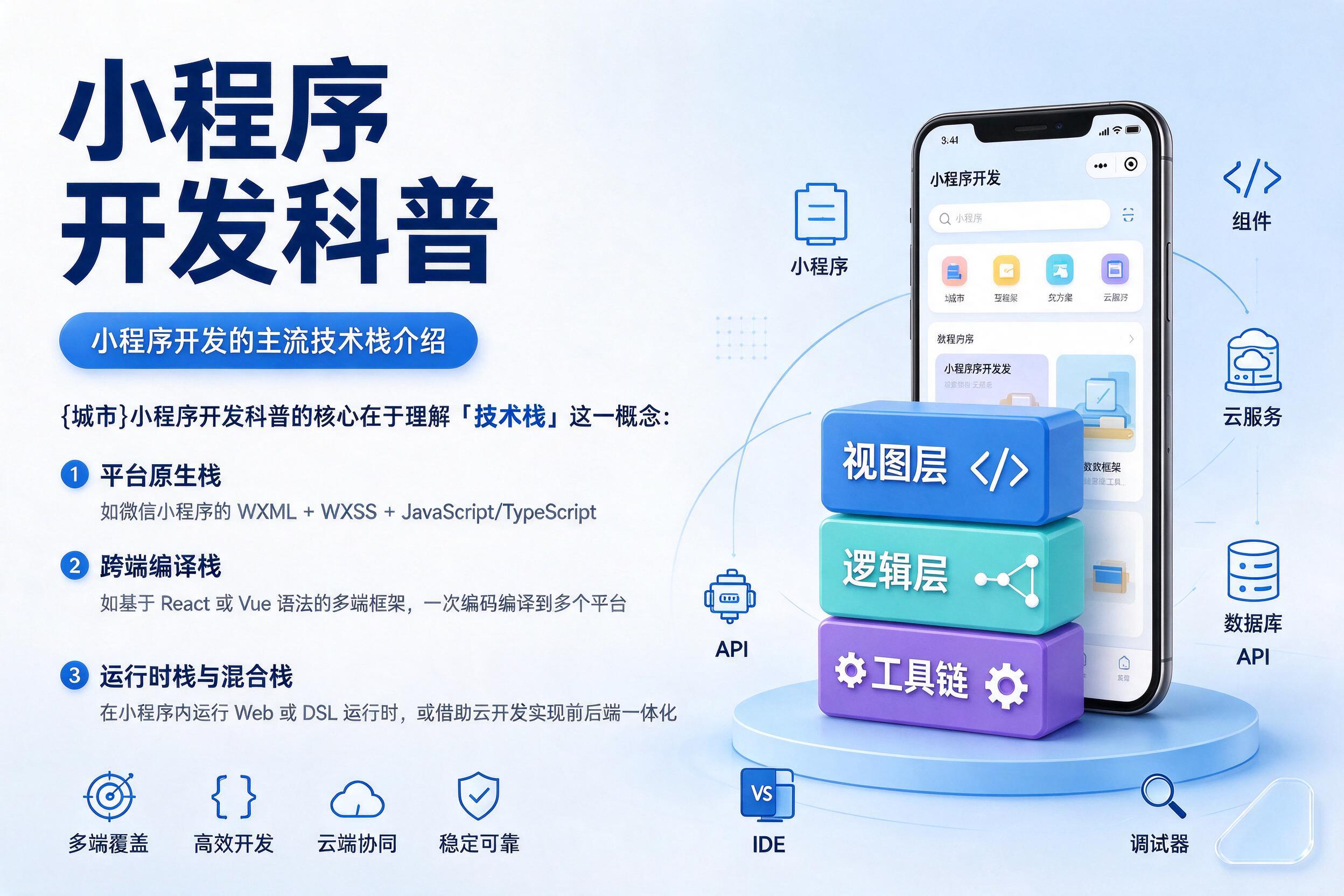 大连小程序开发科普：小程序开发的主流技术栈介绍